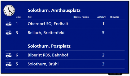 Split Anzeige